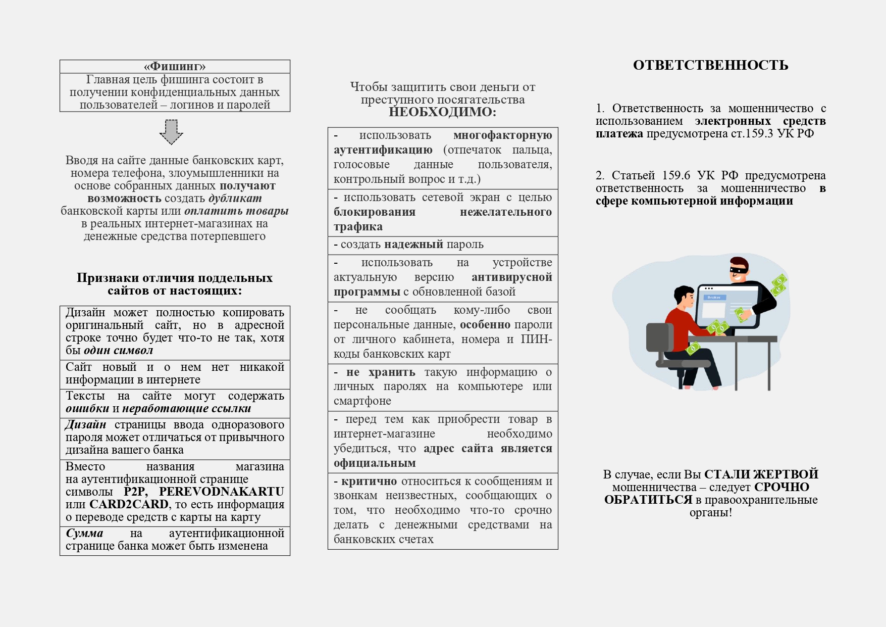 2. С ФОНОМ Памятка дистанционное мошенничество page 0002