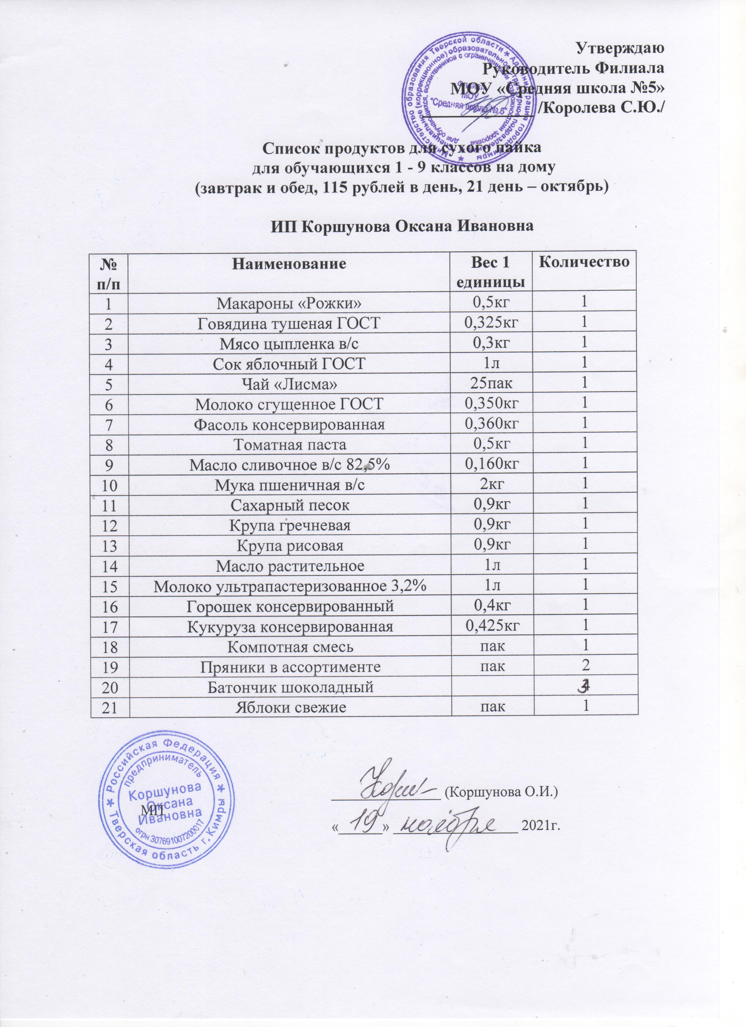 Перечень продуктов октябрь 2021